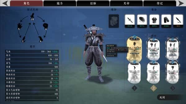 视觉数据1